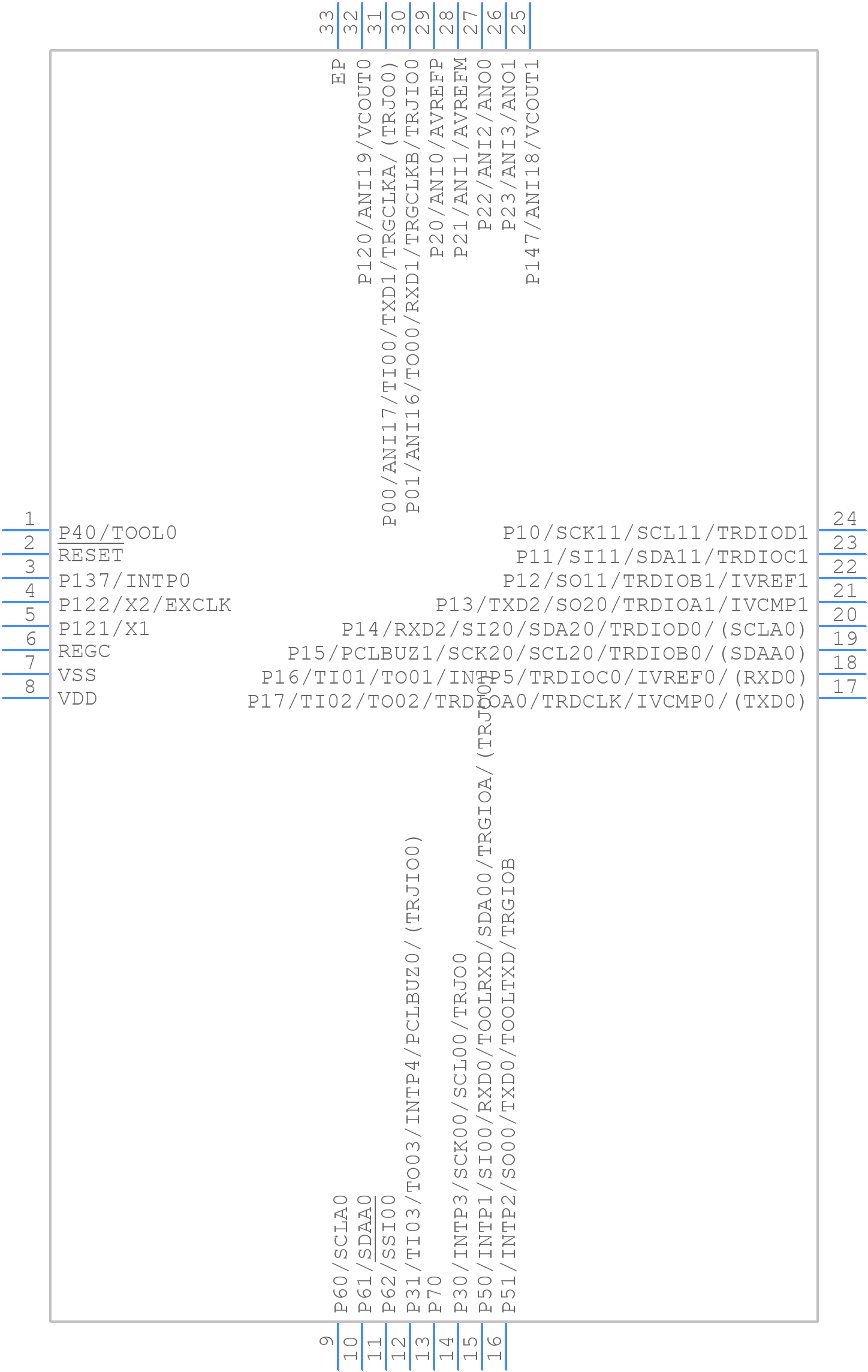 R5F104BAANA#W0 - Renesas Electronics - PCB symbol