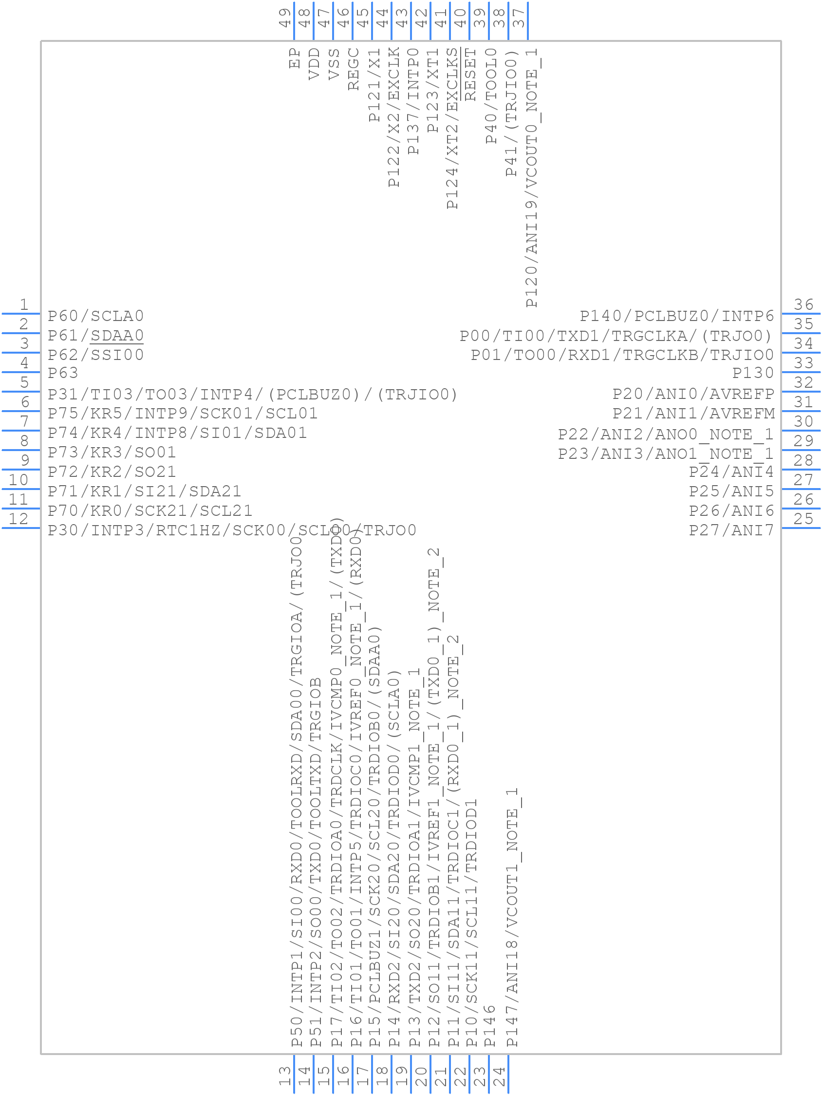 R5F104GDGNA#U0 - Renesas Electronics - PCB symbol