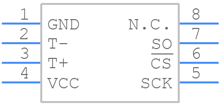 MAX6675ISA - Analog Devices - PCB symbol