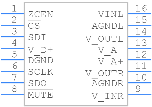 PGA2320IDWRG4 - Texas Instruments - PCB symbol