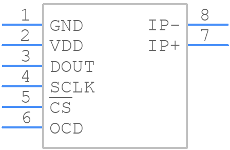 TLI4970-D050T4 - Infineon - PCB symbol