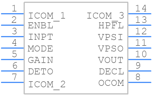 AD8367ARUZ-RL7 - Analog Devices - PCB symbol