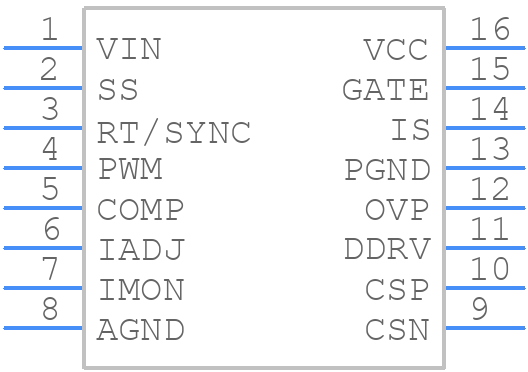 TPS92691QPWPQ1 - Texas Instruments - PCB symbol