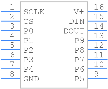 MAX7317AEE+T - Analog Devices - PCB symbol