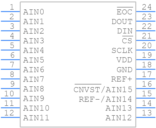 MAX1230BCEG+ - Analog Devices - PCB symbol
