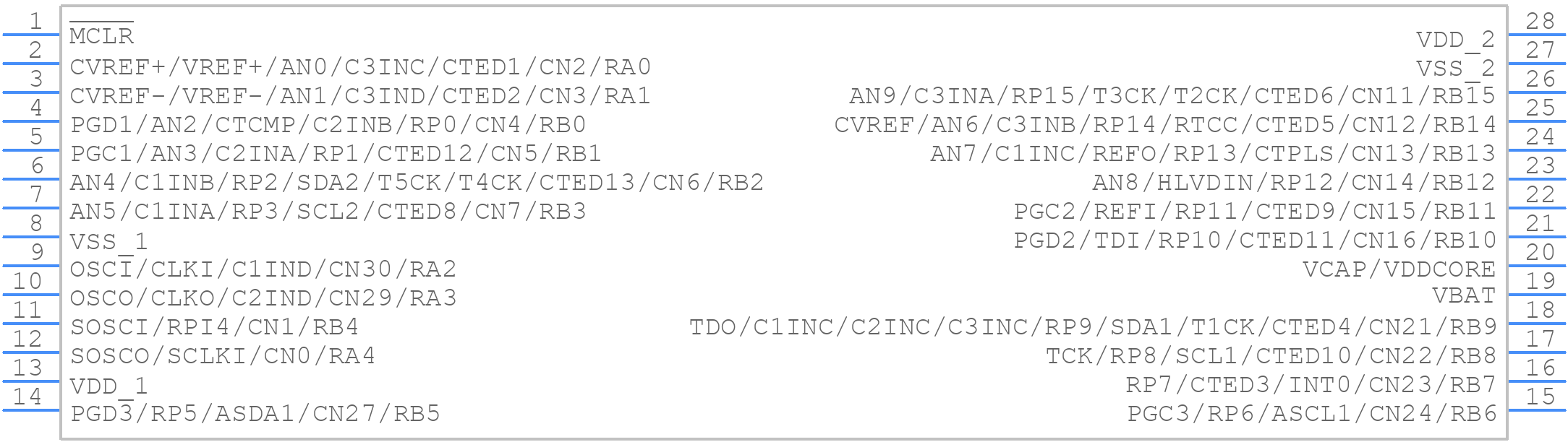 PIC24FJ64GA202-I/SS - Microchip - PCB symbol