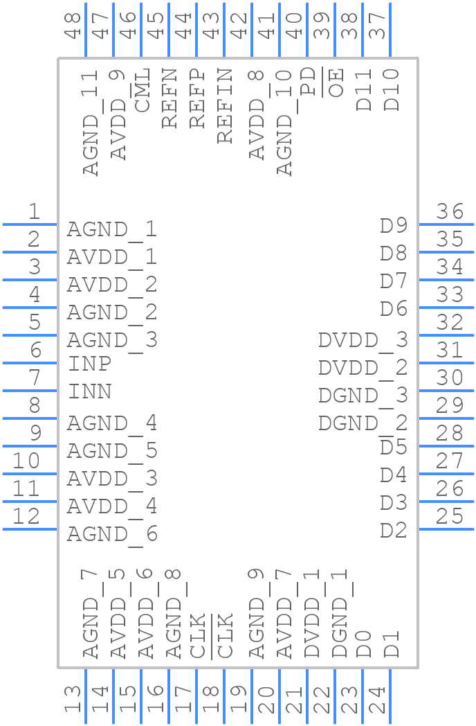 MAX1422ECM+D - Analog Devices - PCB symbol