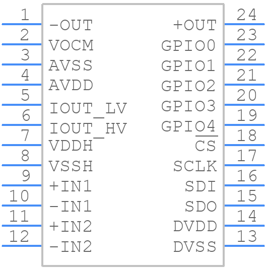 ADA4254ARUZ-R7 - Analog Devices - PCB symbol