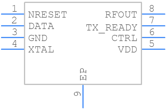 SX1243IULTRT - SEMTECH - PCB symbol