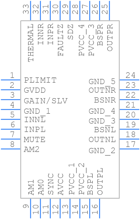 TPA3131D2RHBT - Texas Instruments - PCB symbol