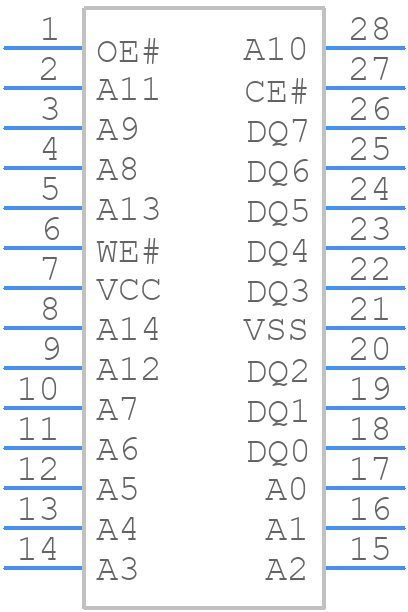 AS6C62256-55STIN - Alliance Memory - PCB symbol