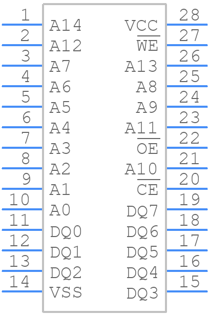 AS6C62256-55SIN - Alliance Memory - PCB symbol