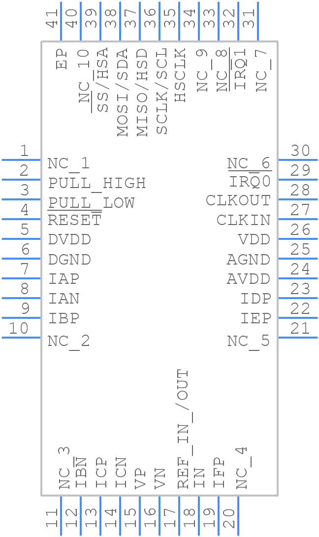 ADE7816ACPZ-RL - Analog Devices - PCB symbol
