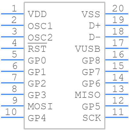 MCP2210T-I/SS - Microchip - PCB symbol