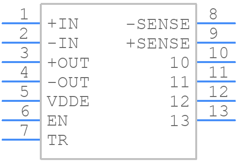 DCM3714BD2J13D0C09 - VICOR - PCB symbol