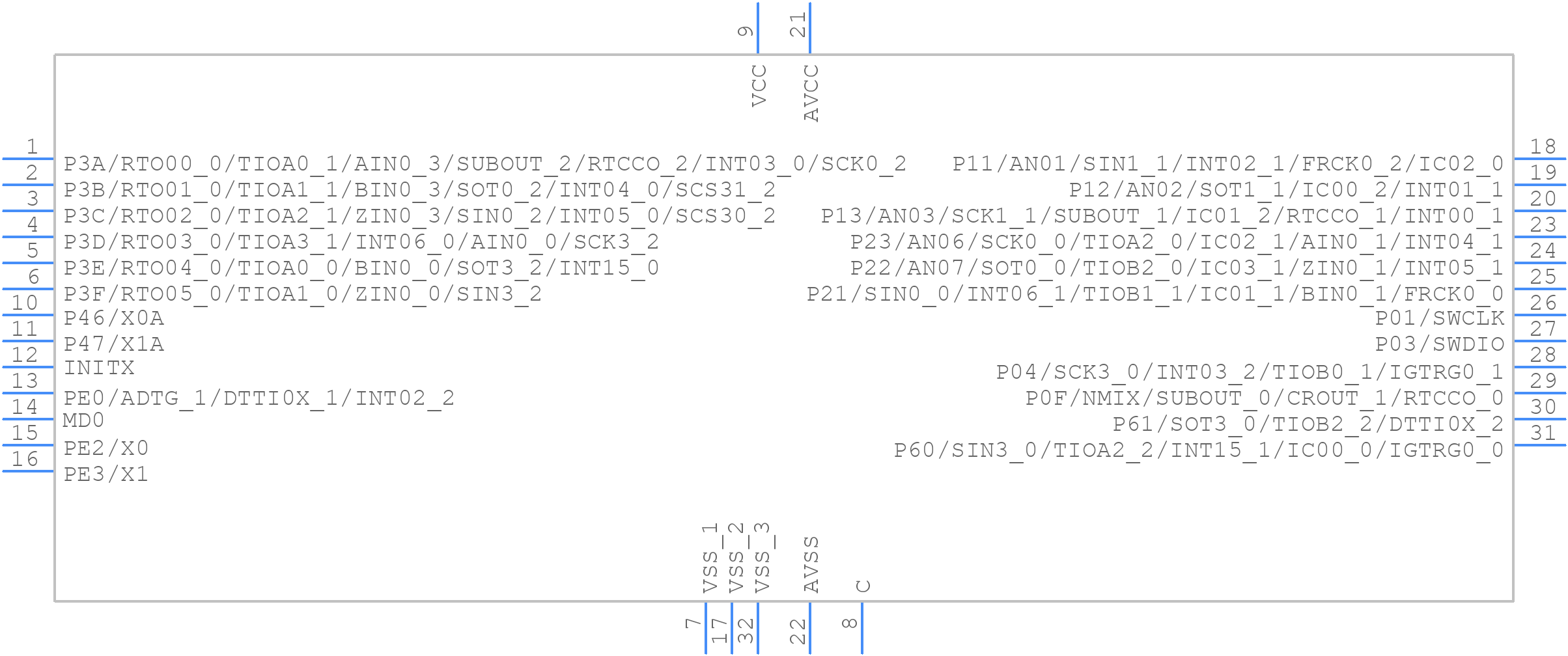 S6E1A12B0AGP20000 - Infineon - PCB symbol