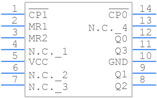 74HC93D,112 - Nexperia - PCB symbol