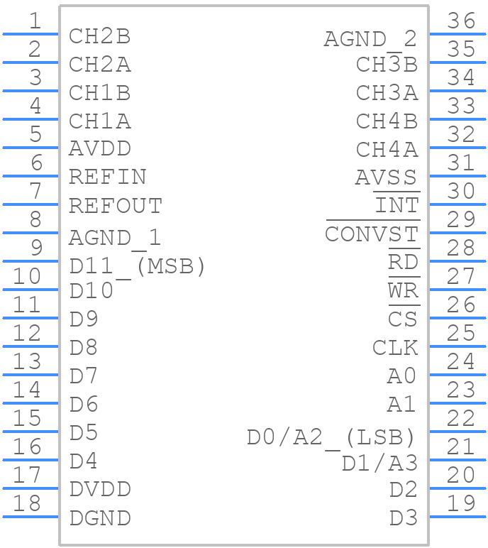 MAX115EAX+ - Analog Devices - PCB symbol