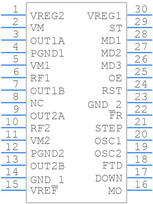 LV8728MR-AH - onsemi - PCB symbol