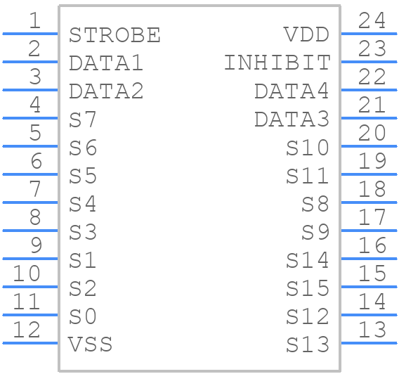 CD4514BM96G4 - Texas Instruments - PCB symbol