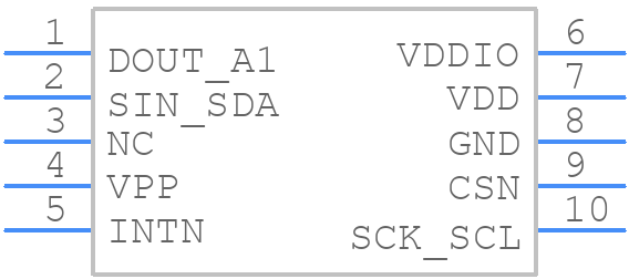 MC3635 - mCube - PCB symbol
