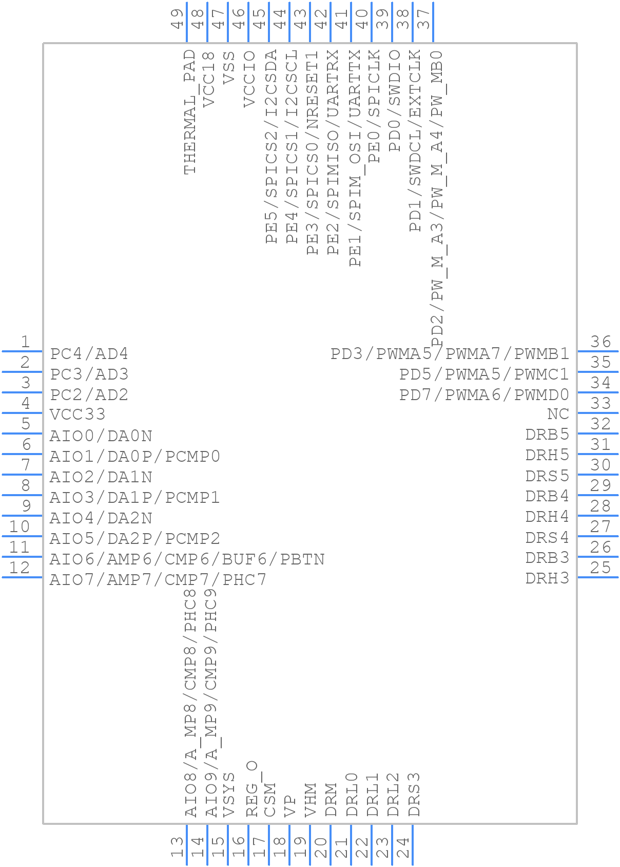 PAC5223QM - Active-Semi - PCB symbol