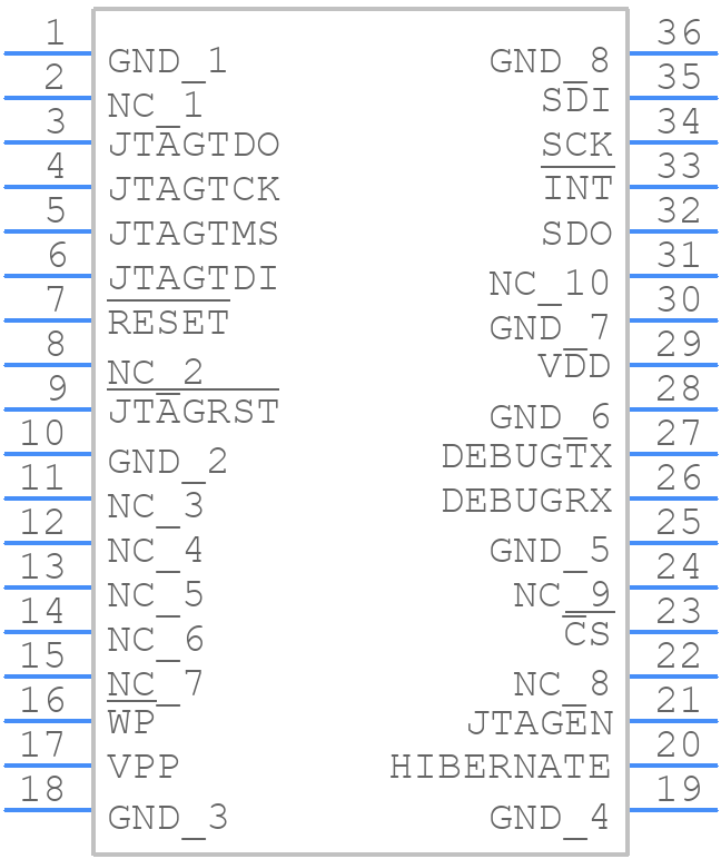 MRF24WB0MB/RM - Microchip - PCB symbol