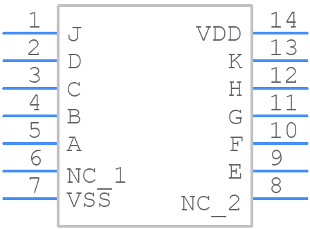 CD4082BE - Texas Instruments - PCB symbol