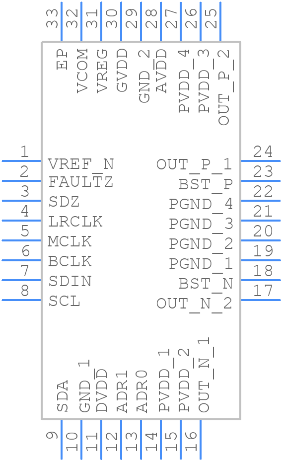 TAS5720MRSMT - Texas Instruments - PCB symbol
