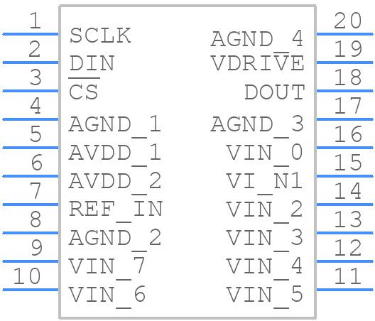 AD7928BRUZ-REEL7 - Analog Devices - PCB symbol