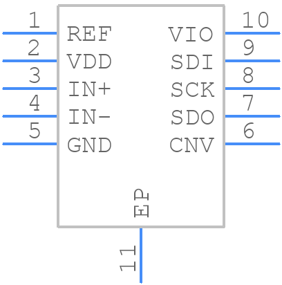 AD7980ACPZ-RL7 - Analog Devices - PCB symbol