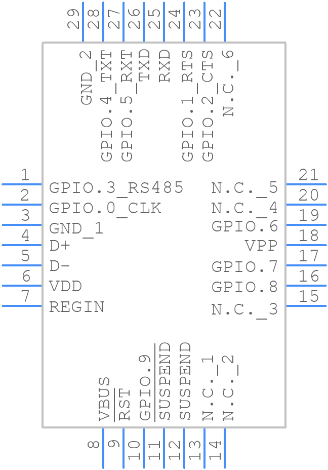CP2110-F02-GM1R - Silicon Labs - PCB symbol