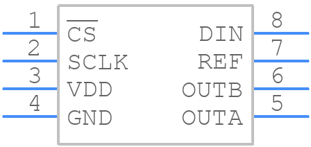 MAX522CSA+T - Analog Devices - PCB symbol
