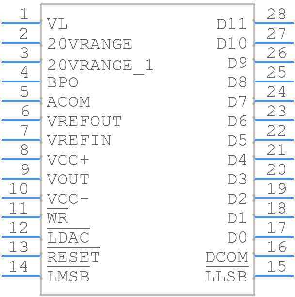 DAC813JU - Texas Instruments - PCB symbol