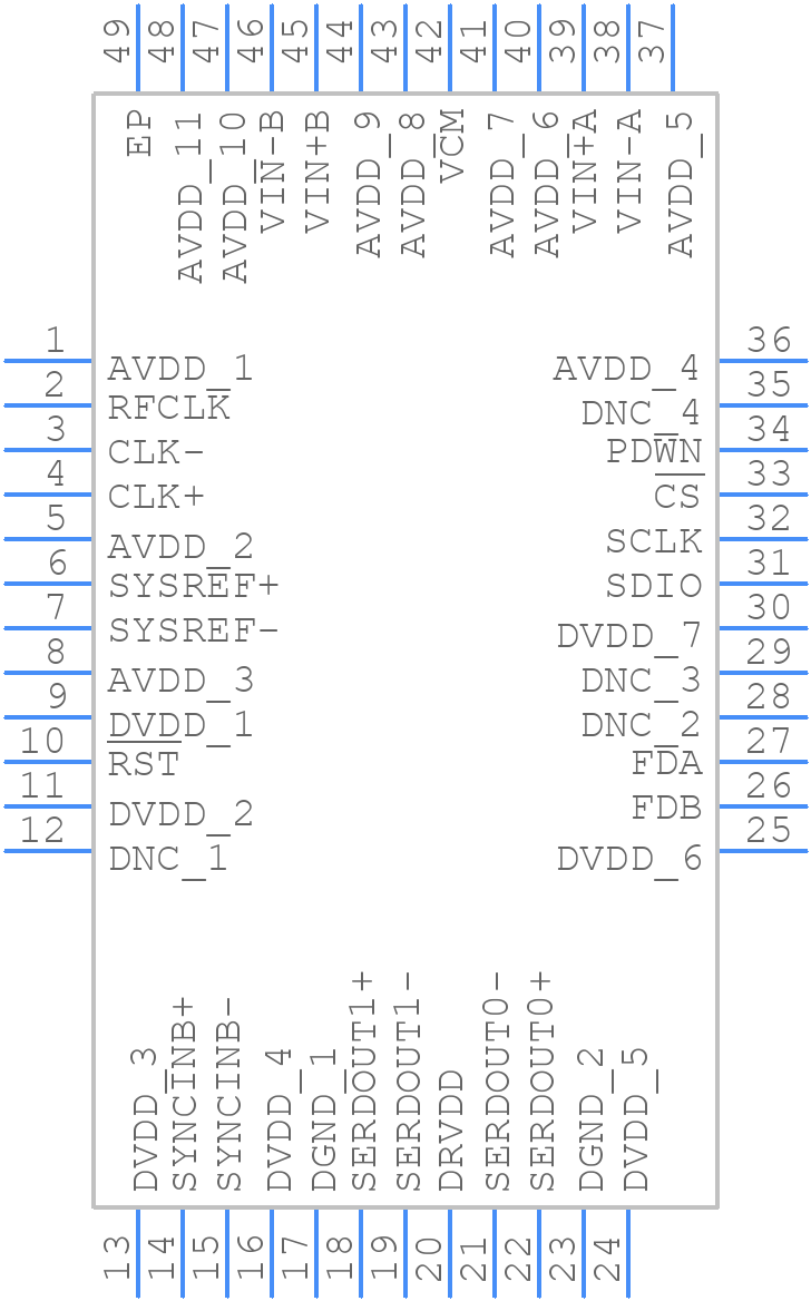 AD6673BCPZ-250 - Analog Devices - PCB symbol