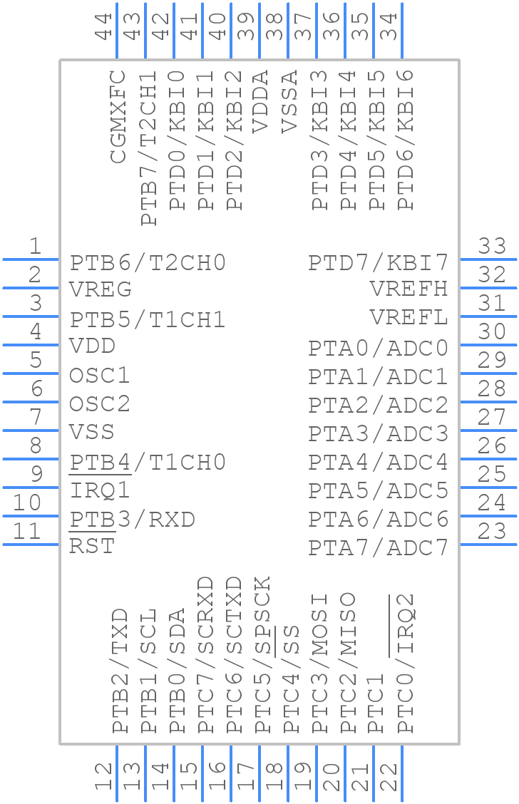 MC908AP16CFBER - NXP - PCB symbol