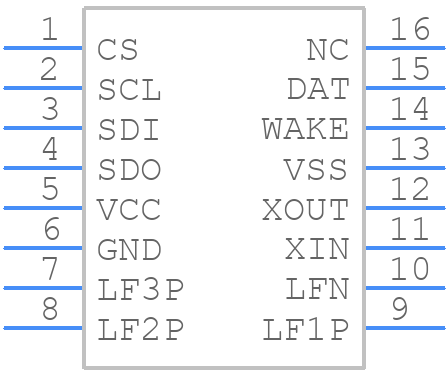 AS3932-BTST - ams OSRAM - PCB symbol