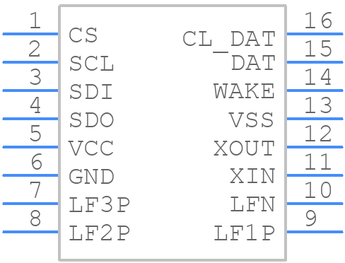 AS3933-BTST - ams OSRAM - PCB symbol