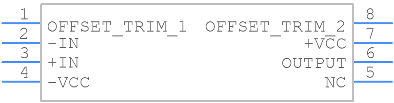 OPA27GU - Texas Instruments - PCB symbol