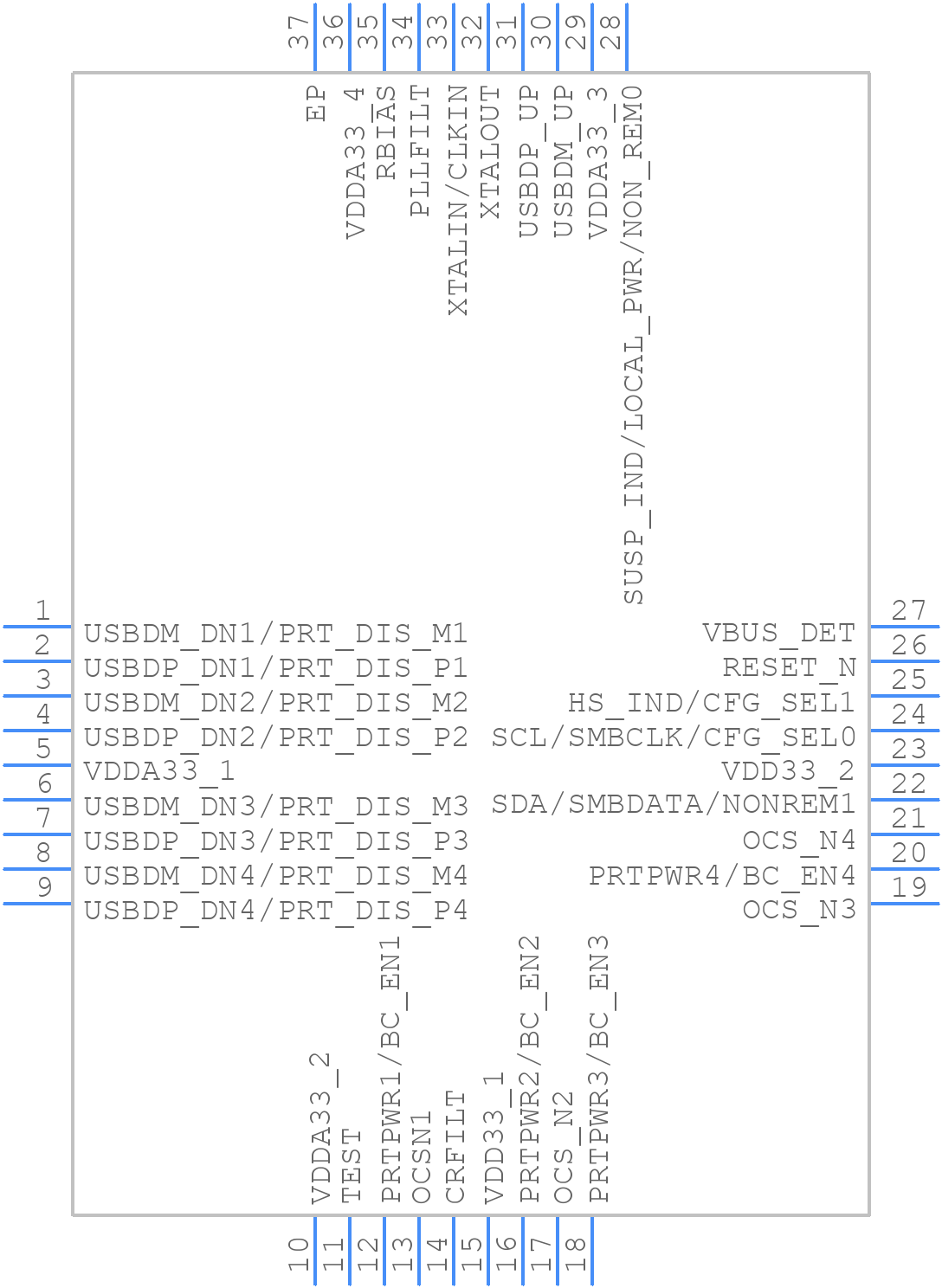 USB2514B/M2 - Microchip - PCB symbol
