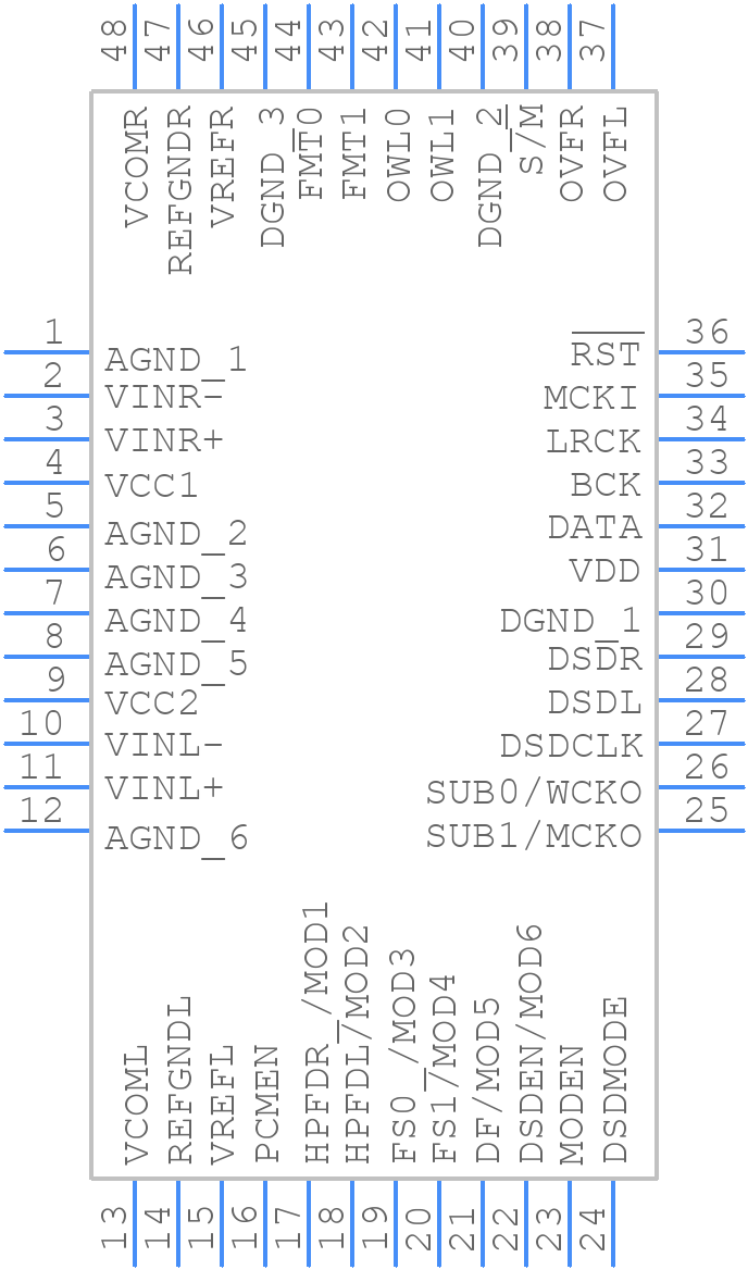 PCM4222PFB - Texas Instruments - PCB symbol