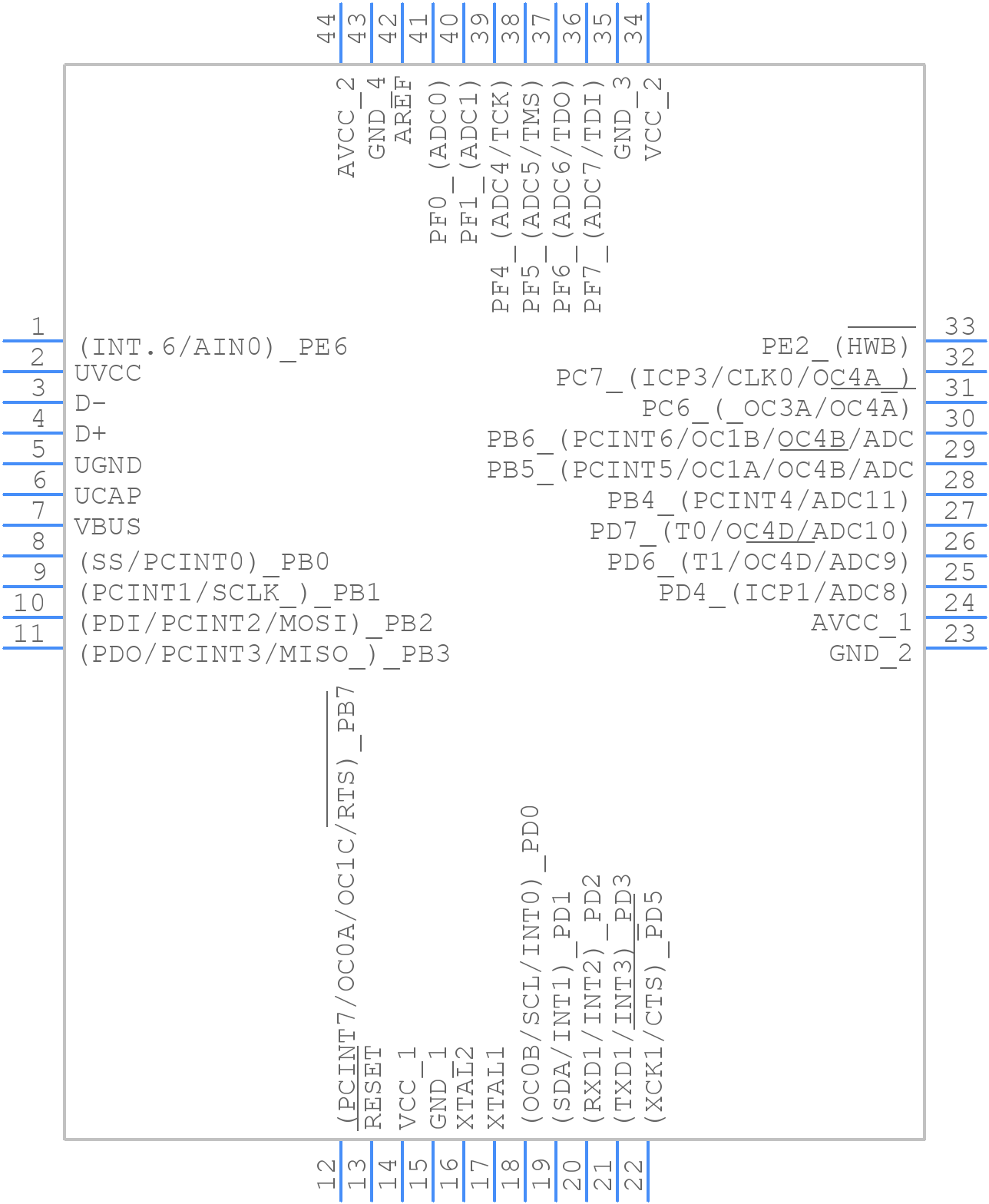ATMEGA32U4RC-AUR - Microchip - PCB symbol