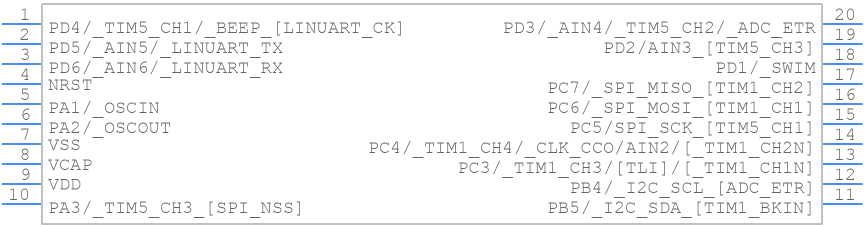 STM8AF6213PCAX - STMicroelectronics - PCB symbol