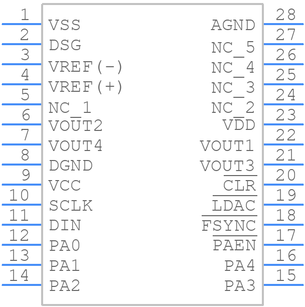 AD7834ANZ - Analog Devices - PCB symbol