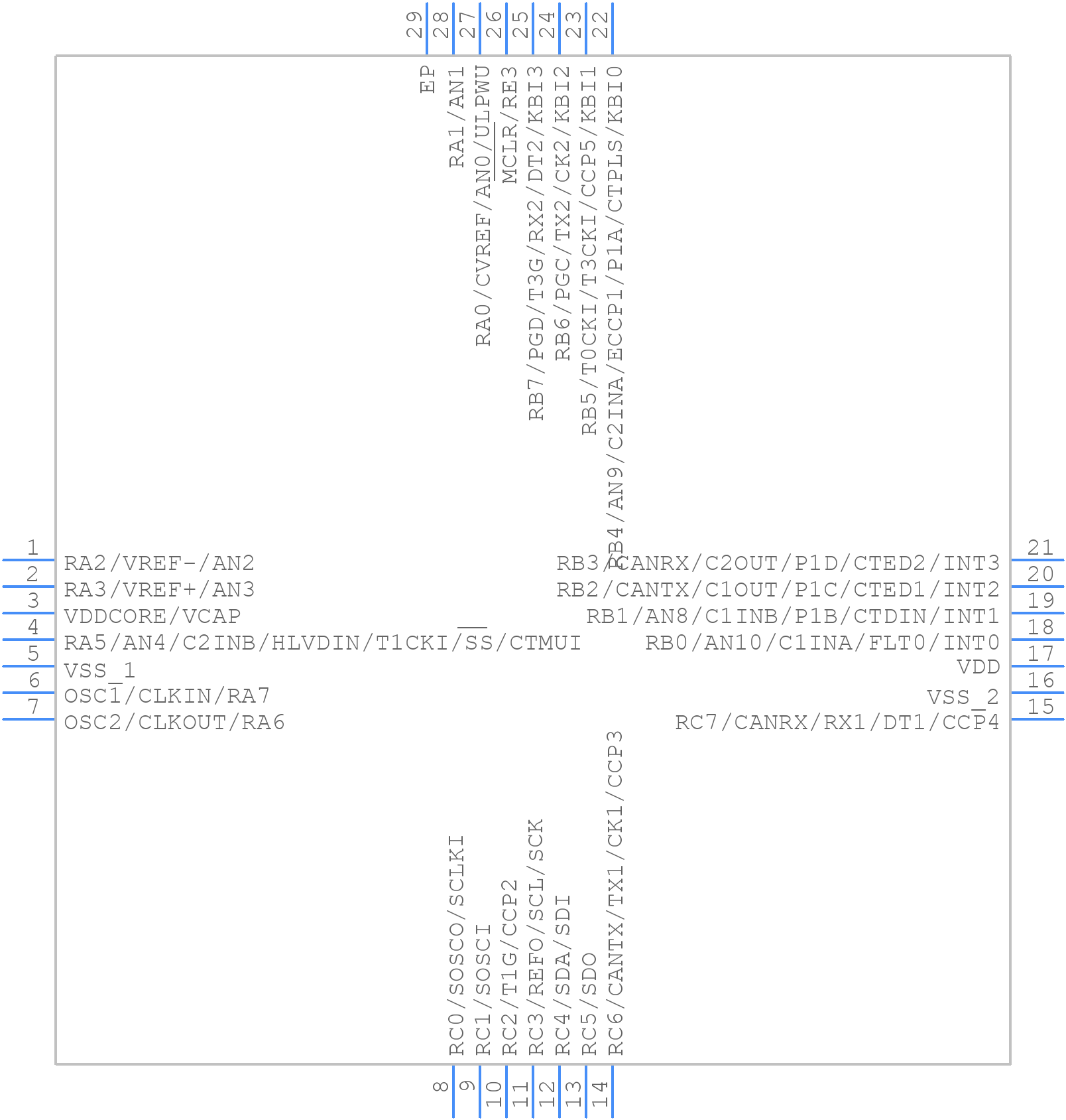 PIC18F26K80-H/MM - Microchip - PCB symbol