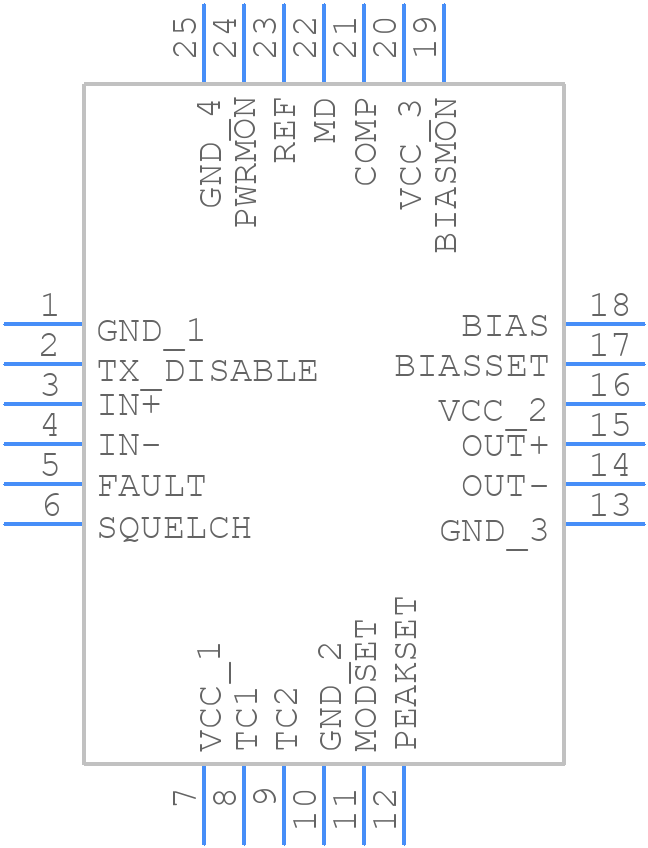 MAX3795ETG+ - Analog Devices - PCB symbol