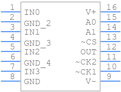 ADV3221ARZ-R7 - Analog Devices - PCB symbol
