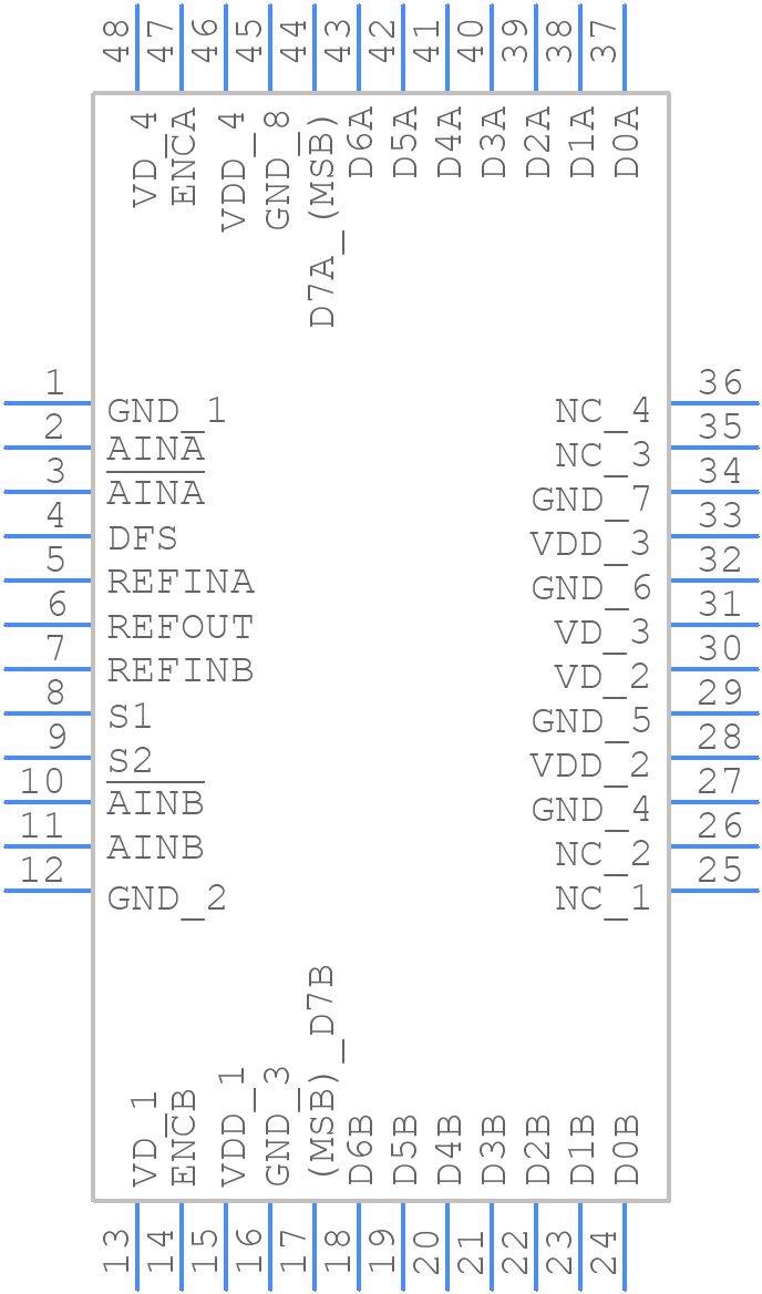 AD9288BSTZRL-40 - Analog Devices - PCB symbol