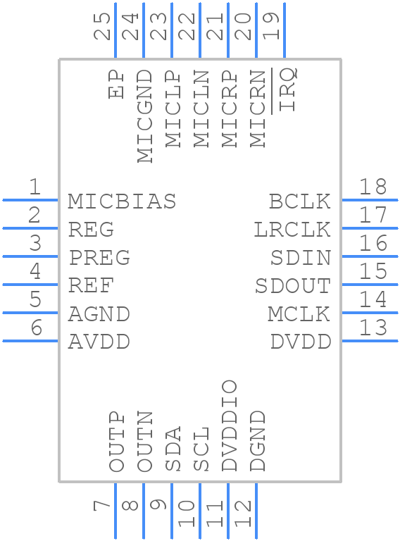 MAX9860ETG+ - Analog Devices - PCB symbol