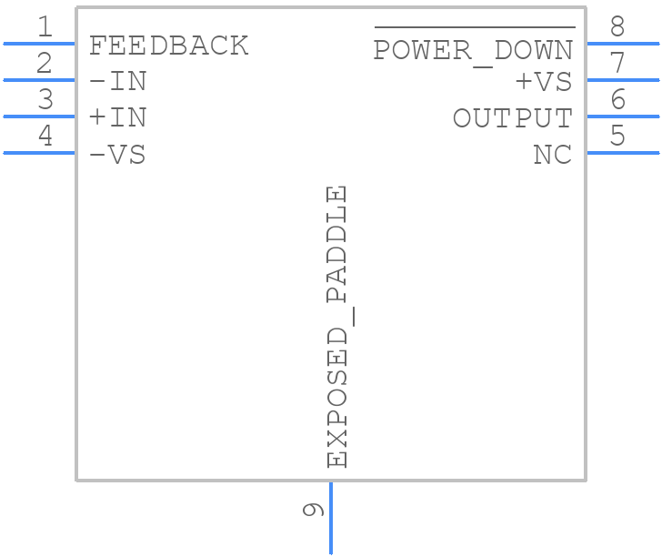 AD8000YRDZ-REEL7 - Analog Devices - PCB symbol